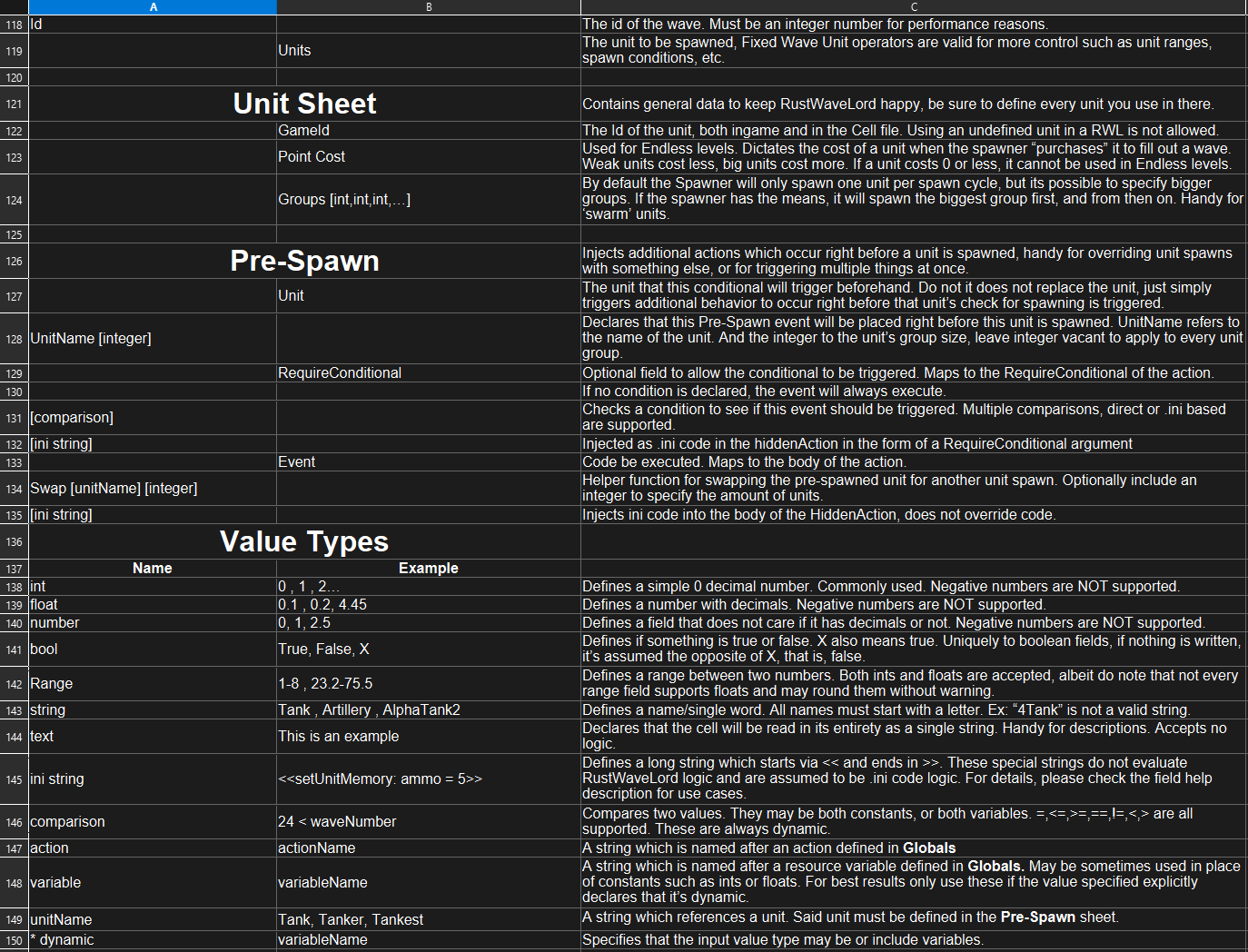 RWL API screenshot